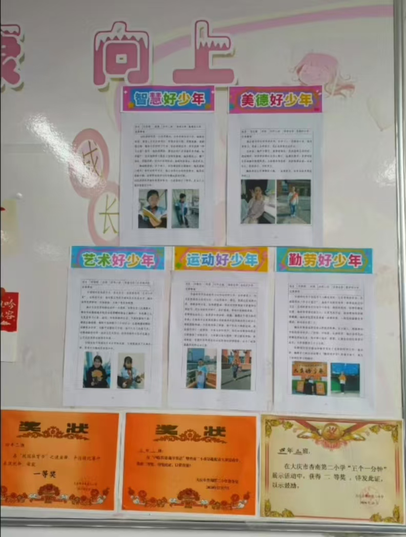 1744868266475621.jpg 大庆市杏南第二小学关工委开展“五星好少年”评选活动 (1).jpg