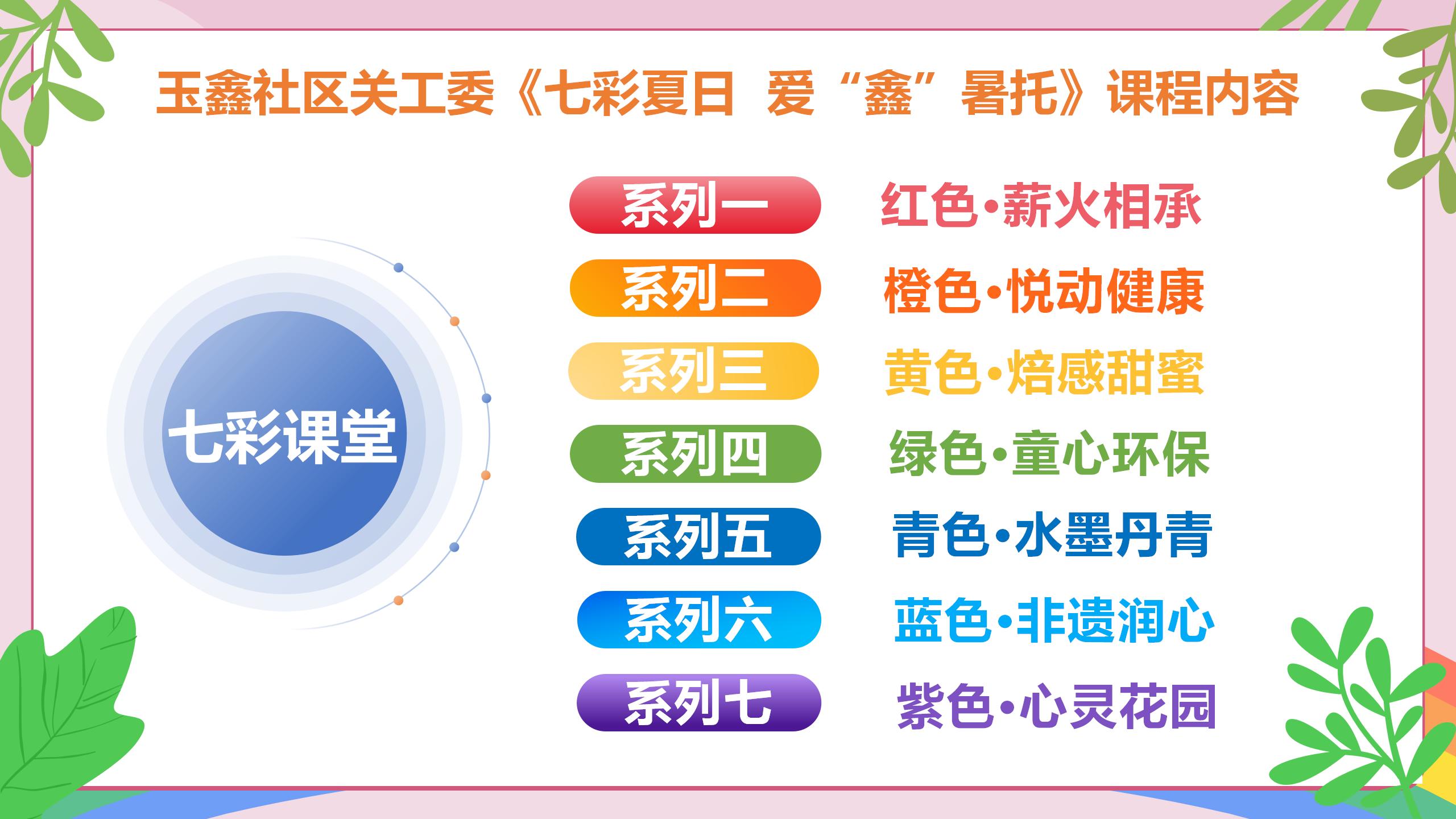 “七彩课堂”课程体系.jpg