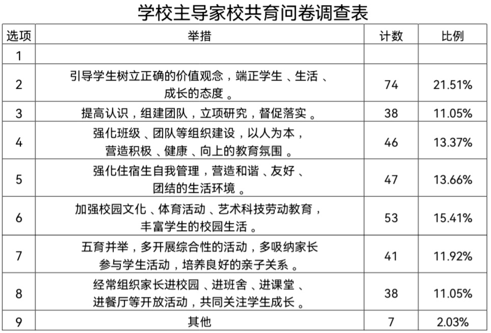 1792375720336080.jpg 微信图片_20261019094641_11_2.jpg